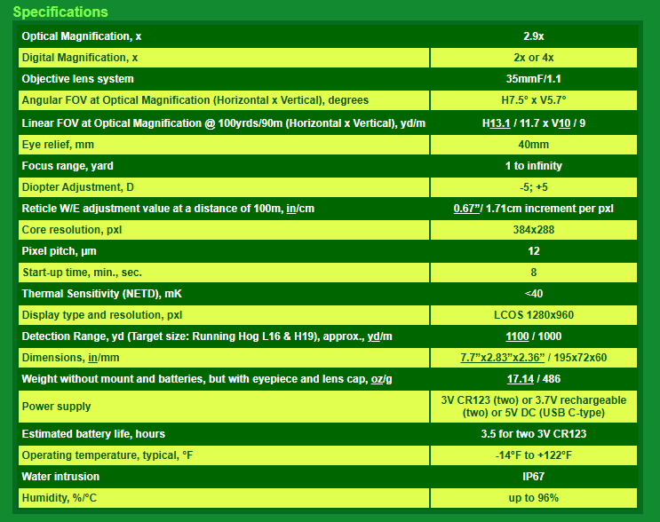 Super Hogster Thermal Scope